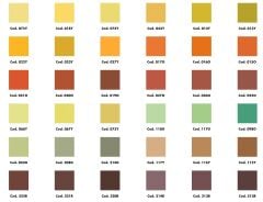 UNİMARC SETA - Metal, Ahşap ve Duvarlar İçin Saten Boya